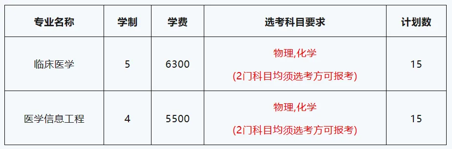 招考一体化报名系统_三位一体招生_一体学校